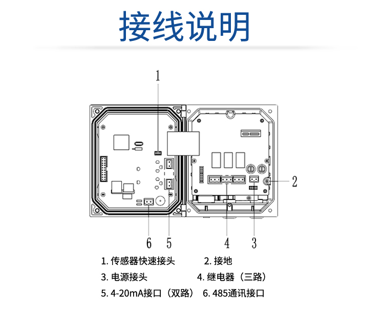 溶氧儀接線