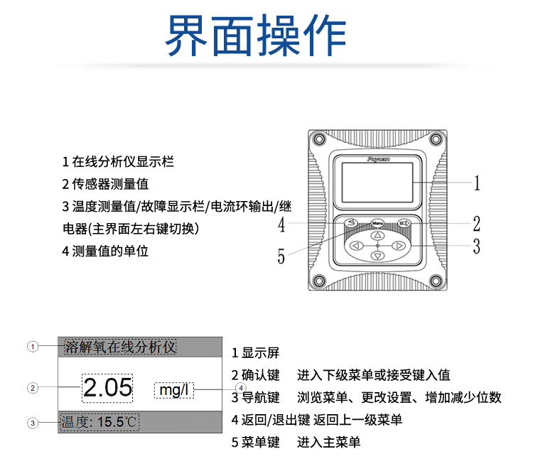 溶氧儀按鍵說明