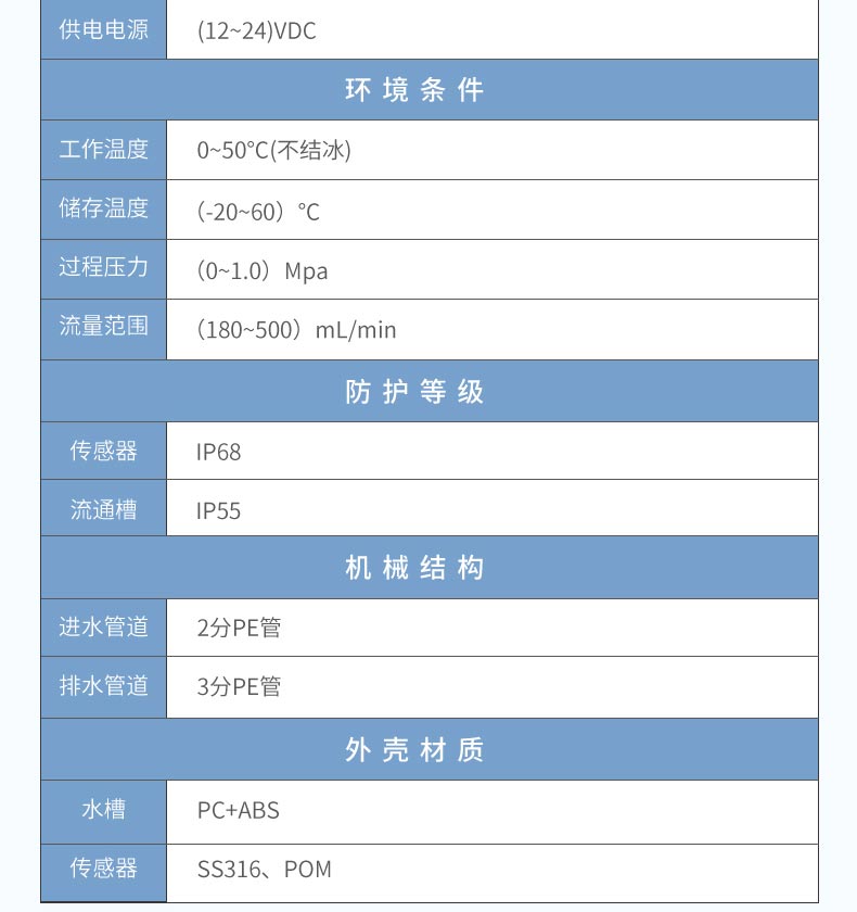 濁度電極詳情-2023_08.jpg