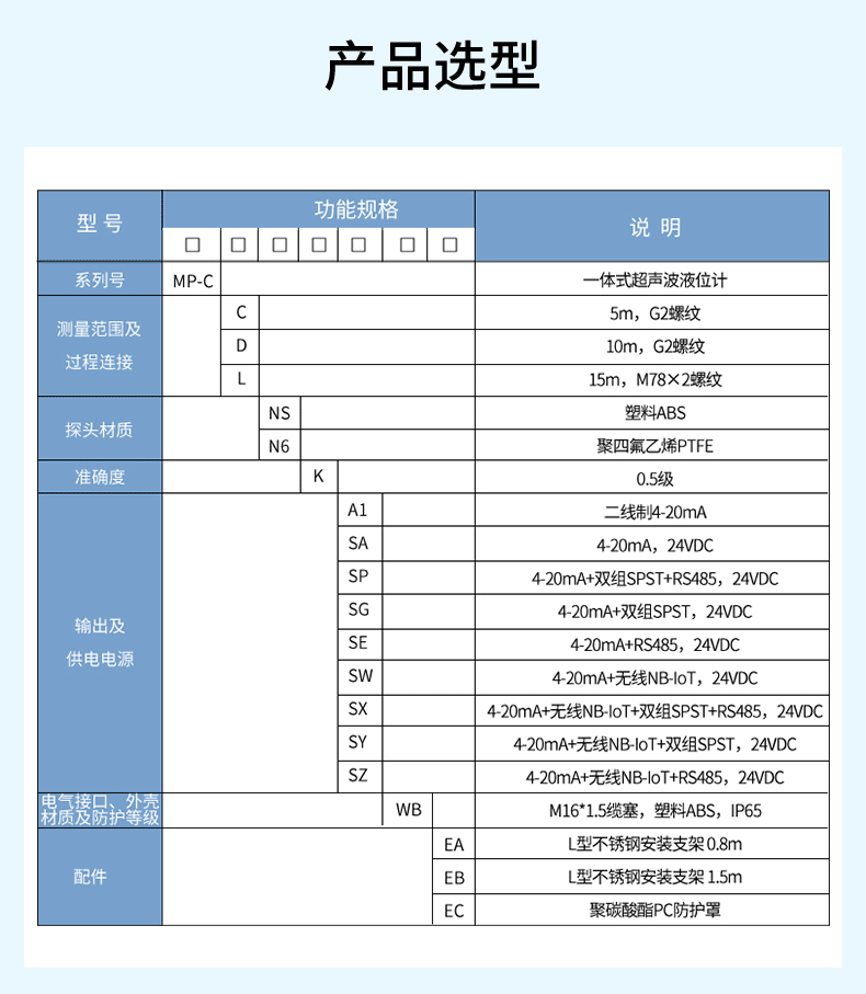 超聲波液位計(jì)-2023.8_08.png