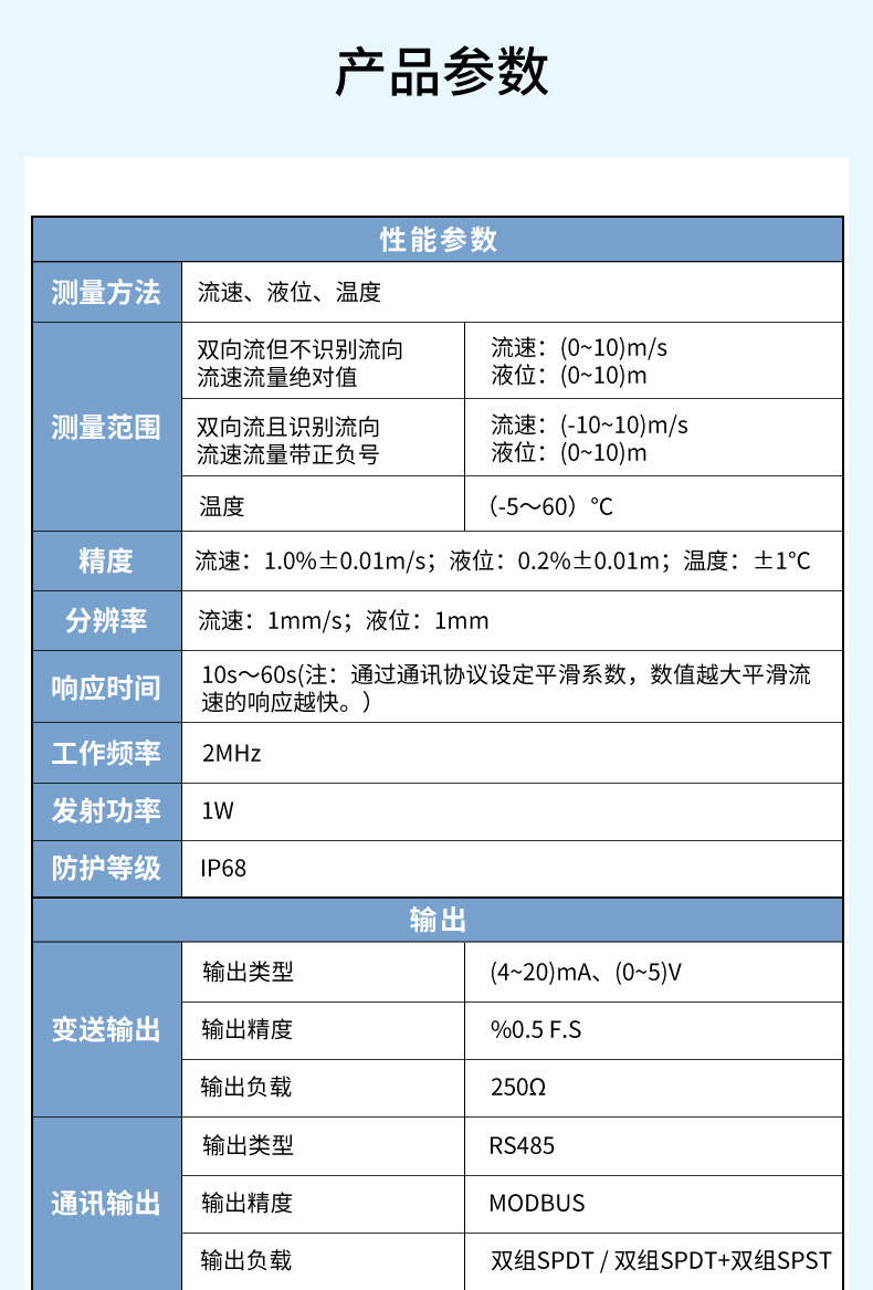 產(chǎn)品特點