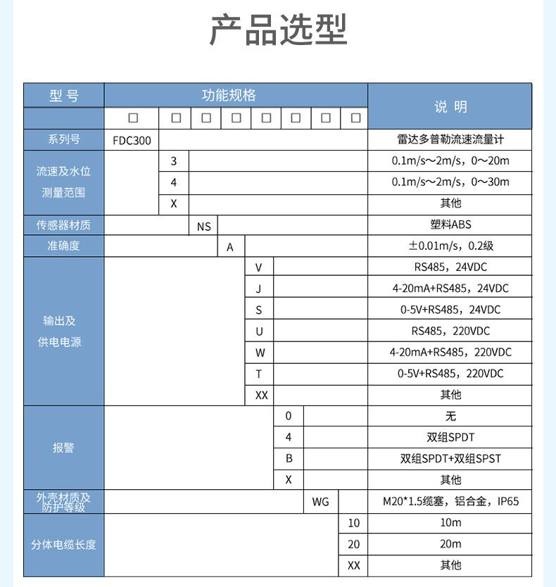 參數(shù)選型