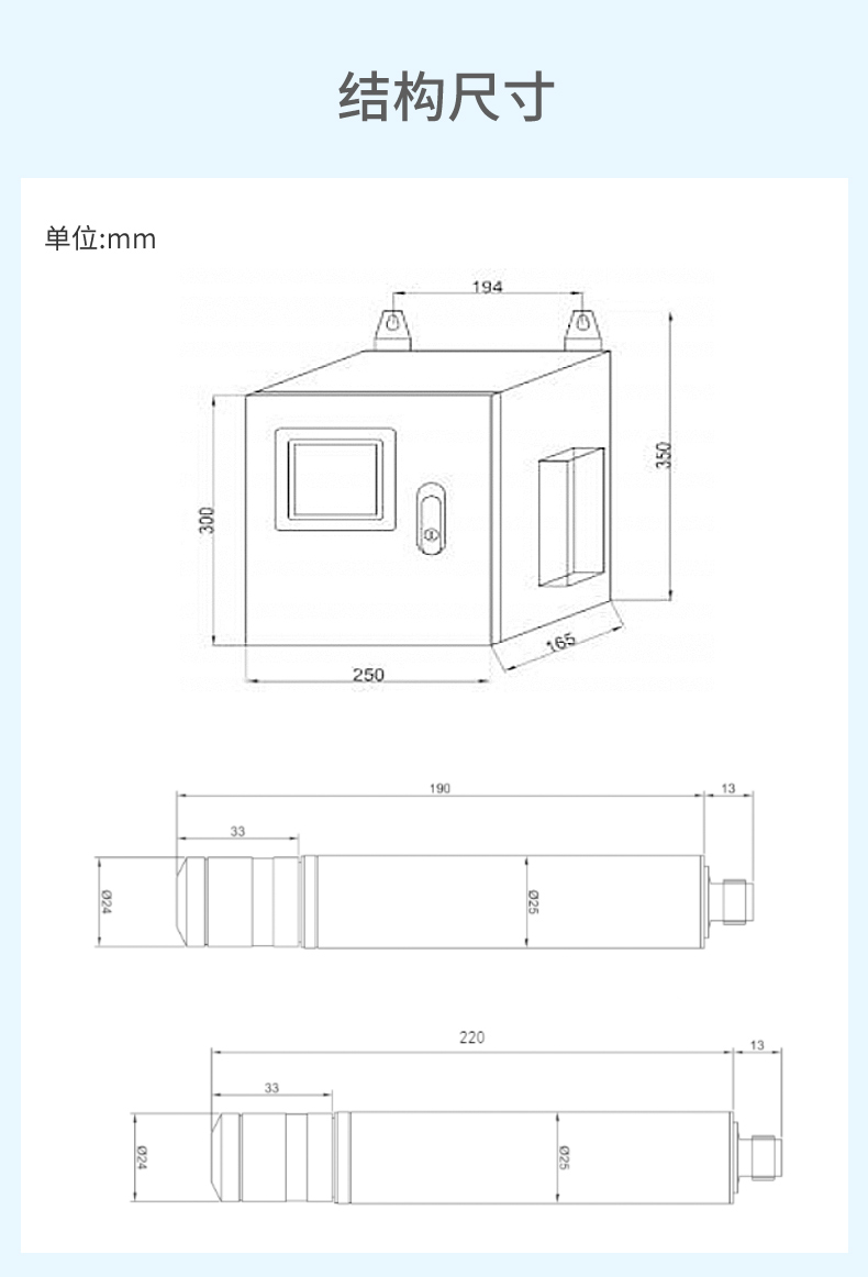 尺寸