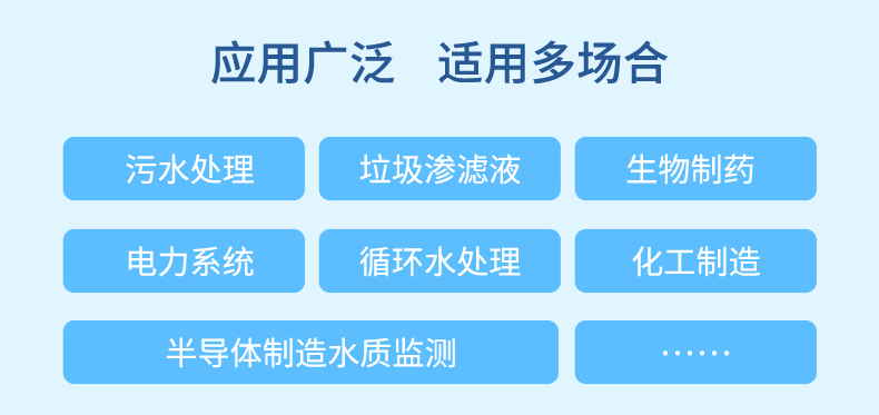 應(yīng)用場景