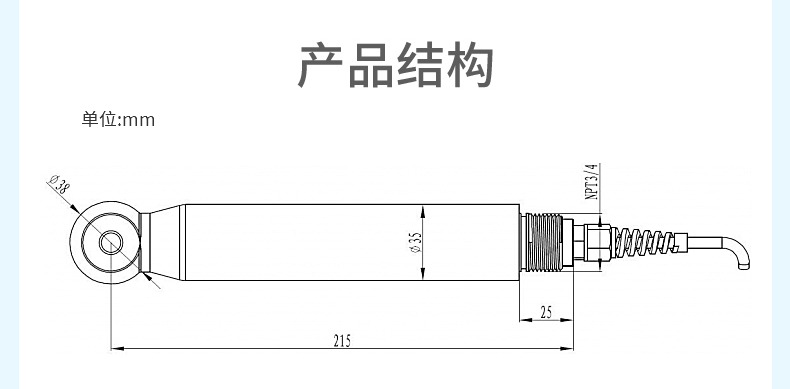 產(chǎn)品結(jié)構(gòu)