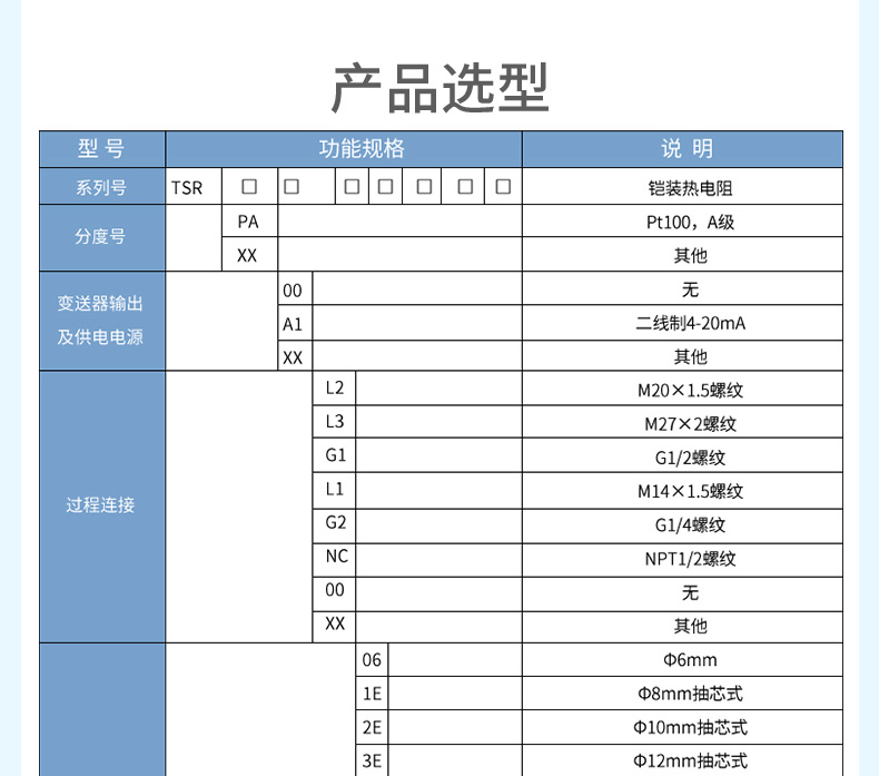 產(chǎn)品選型