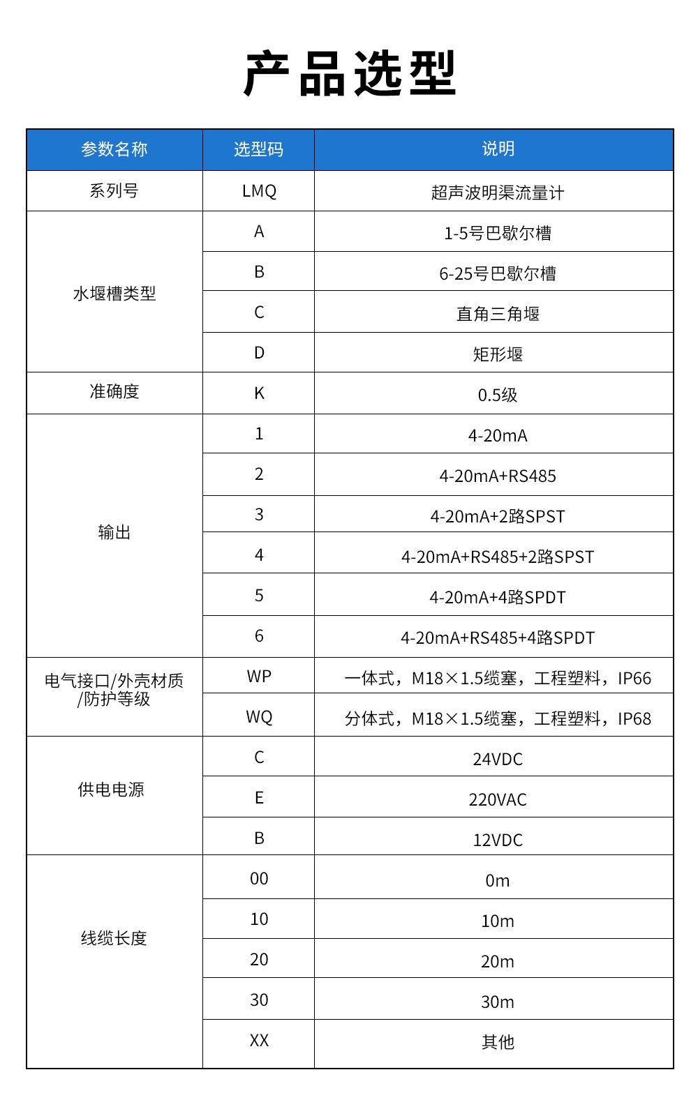 LMQ-超聲波明渠流量計(jì).jpg