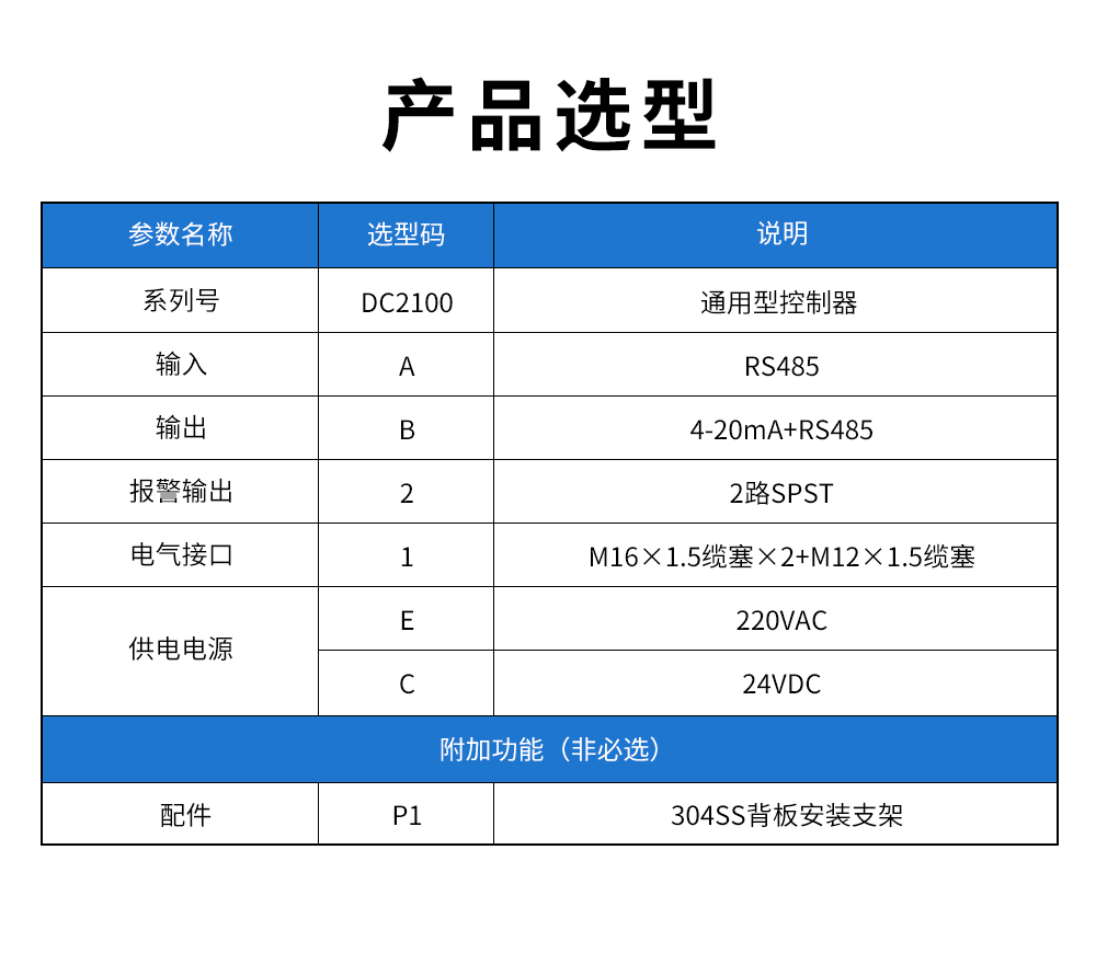 DC2100通用型控制器型譜表.jpg