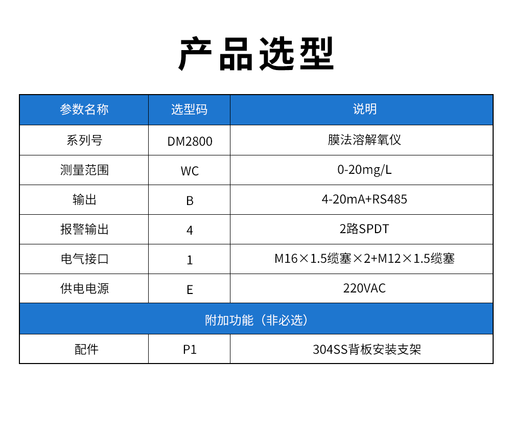 DM2800膜法溶解氧儀型譜表.jpg