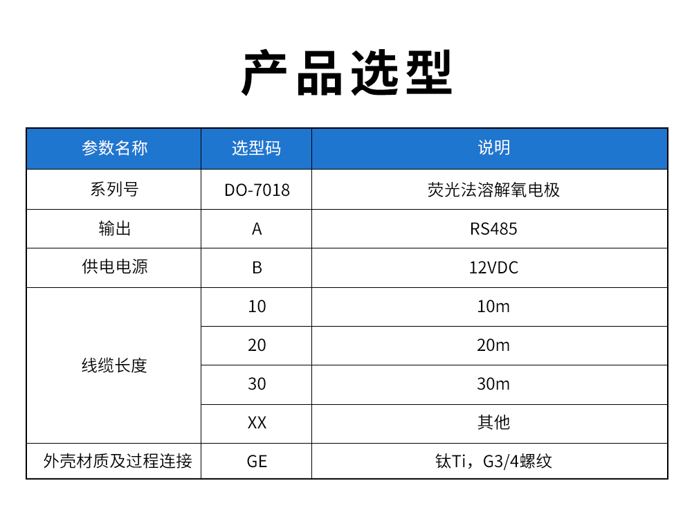 DO-7018熒光法溶解氧電極型譜表.jpg