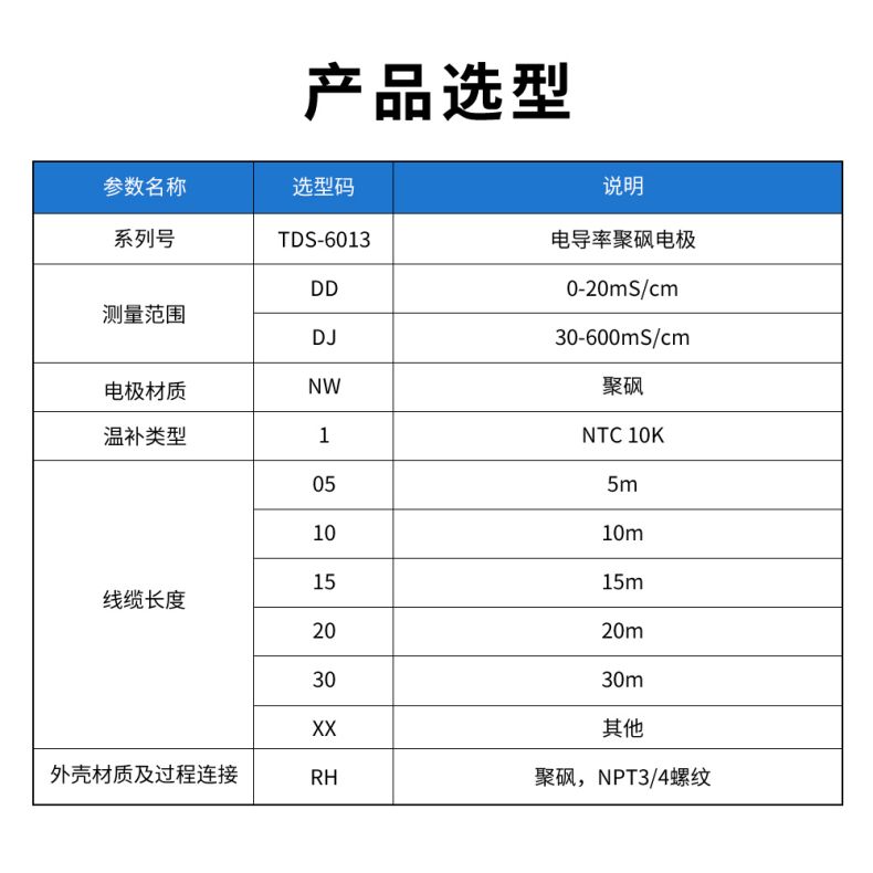 TDS-6013電導(dǎo)率聚砜電極型譜表.jpg