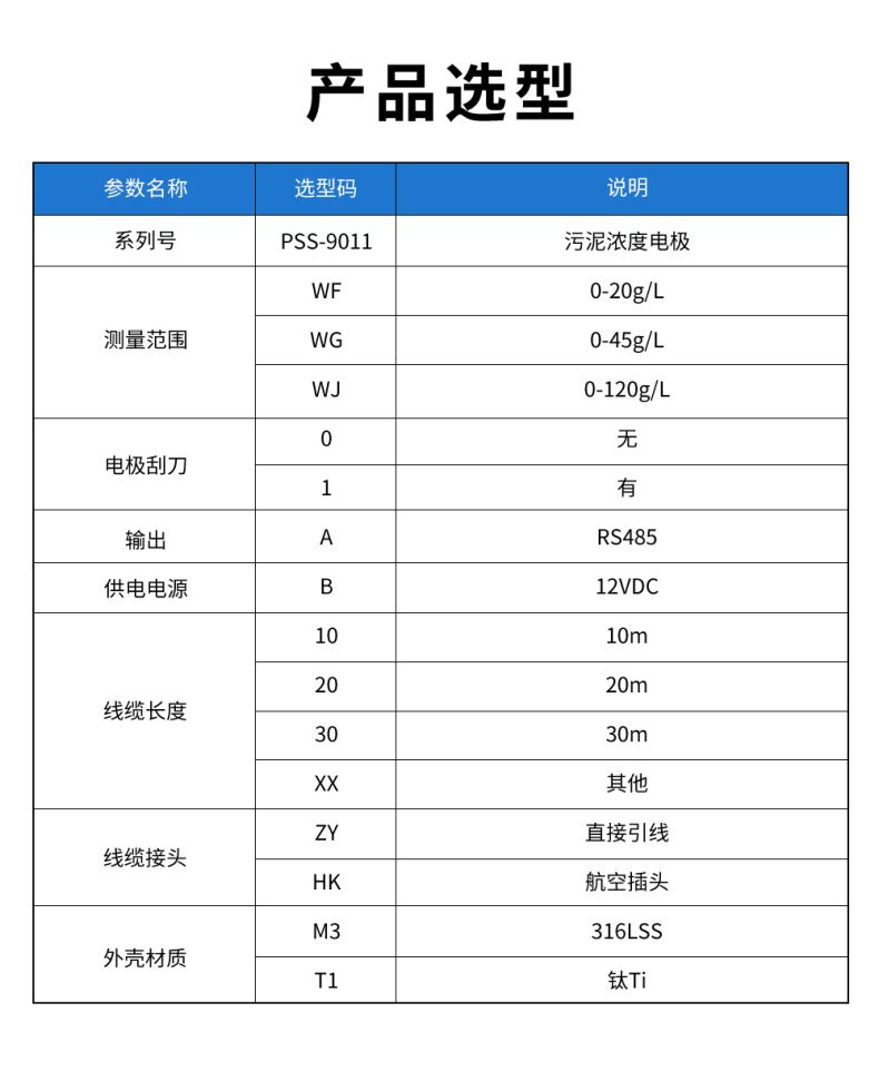 PSS-9011污泥濃度電極型譜表.jpg