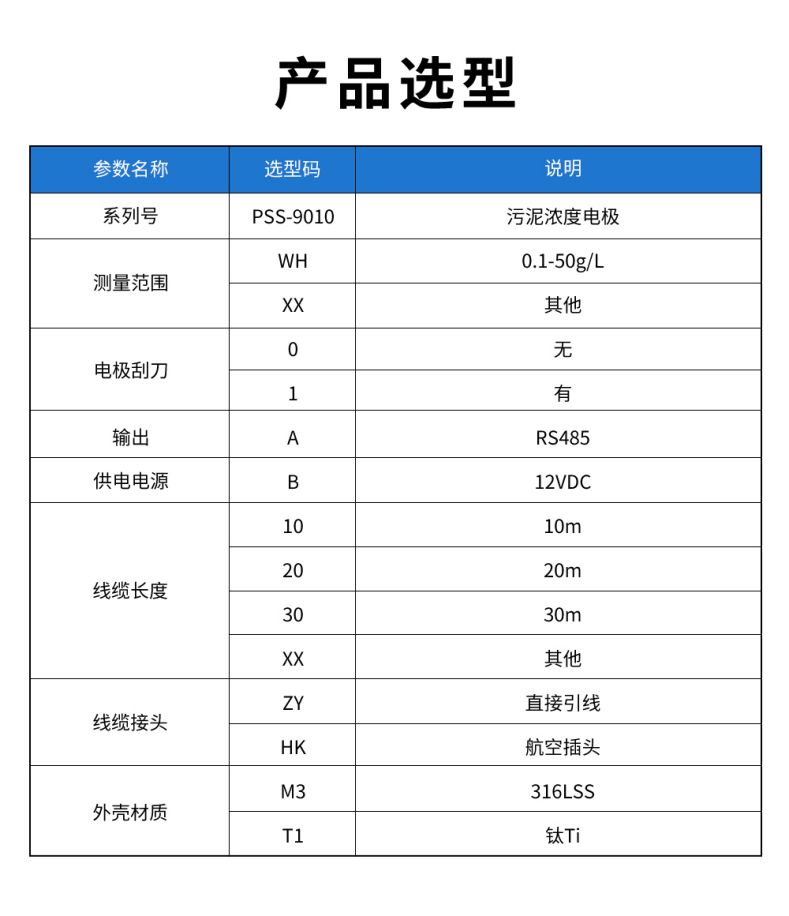 PSS-9010污泥濃度電極型譜表.jpg