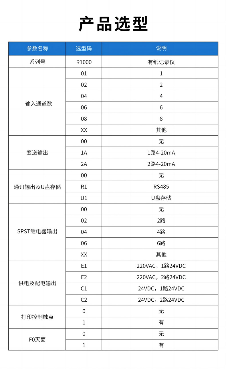 16、R1000有紙記錄儀(1).jpg