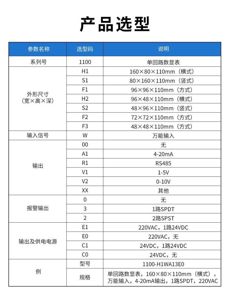 1、1100單回路顯示儀.jpg