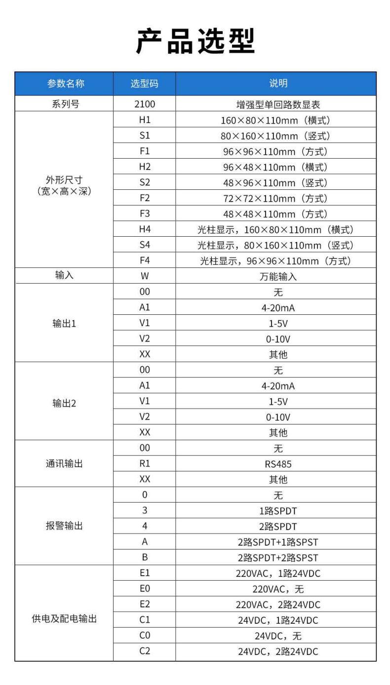 5、2100增強(qiáng)型單回路顯示儀.jpg