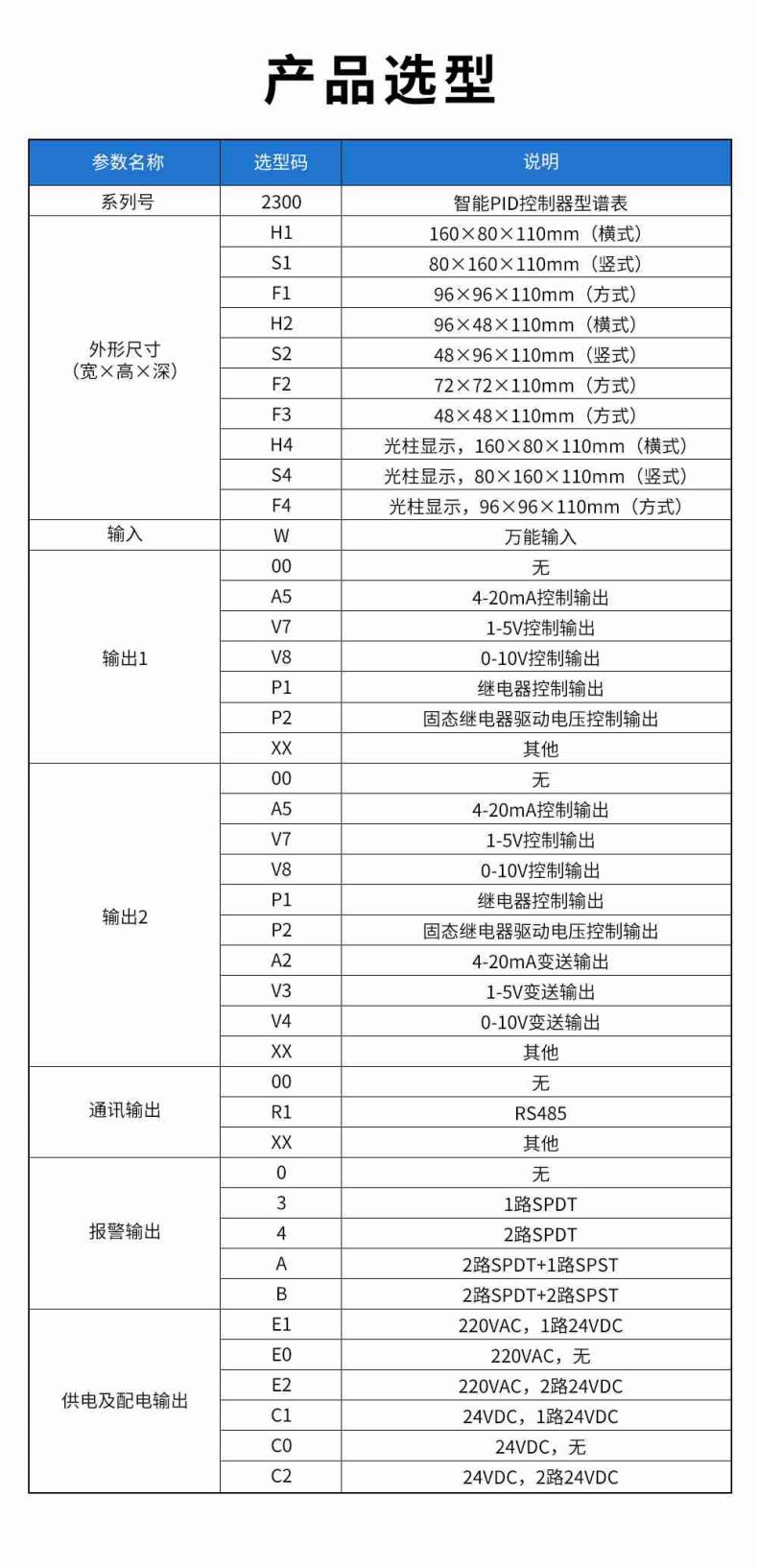 7、2300智能PID控制器.jpg