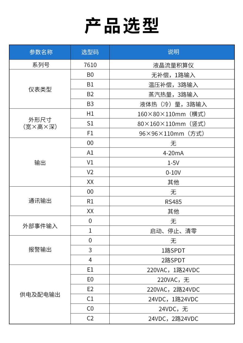 12、7610液晶流量積算儀.jpg