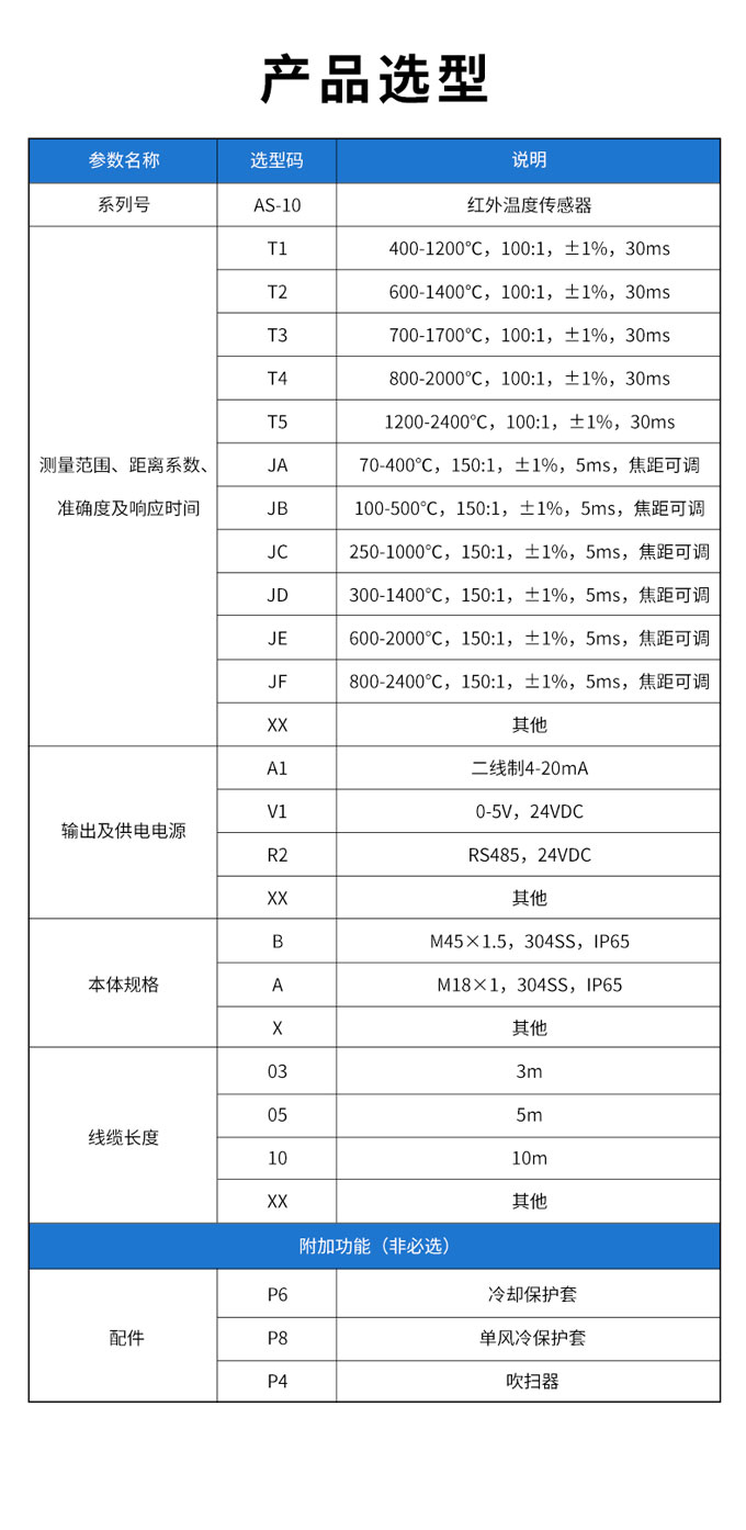 AS-10-短波紅外溫度傳感器.jpg