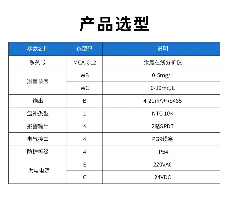 MCA-CL2余氯在線分析儀.jpg